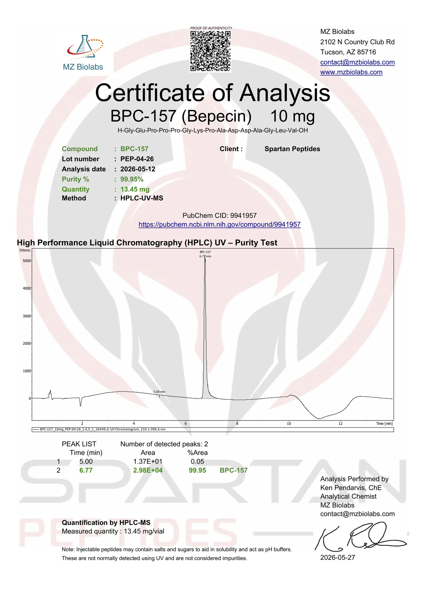 Certificate of Analysis page 1, 99.95% HPLC purity verified by MZ Biolabs