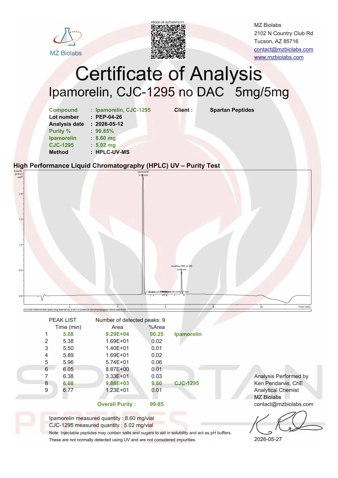 Certificate of Analysis page 1, 99.85% HPLC purity verified by MZ Biolabs