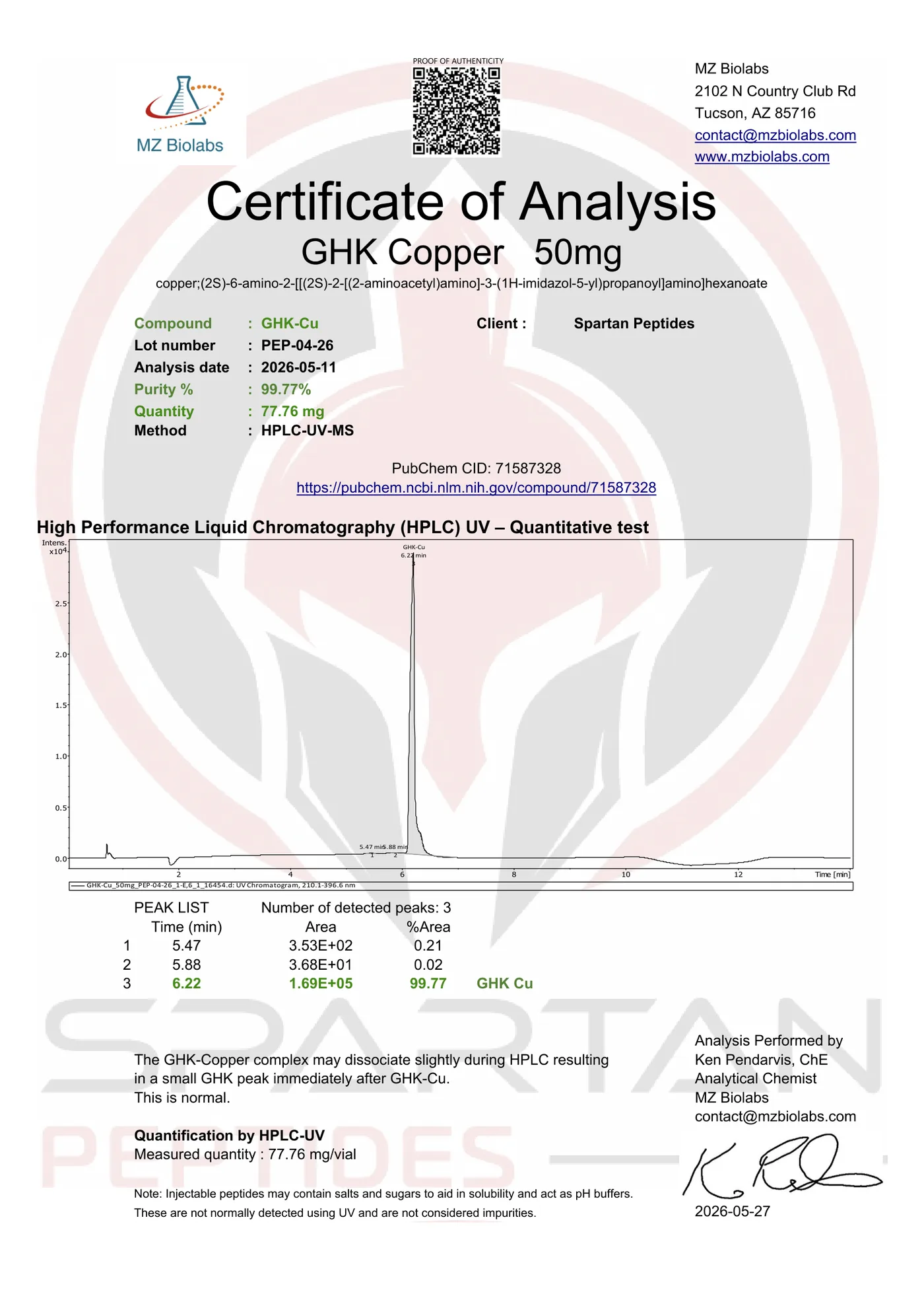 Certificate of Analysis page 1, 99.77% HPLC purity verified by MZ Biolabs