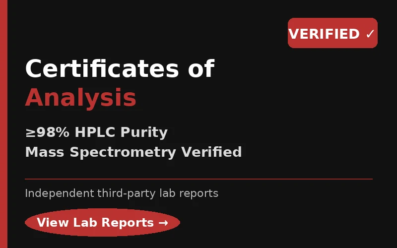 Lab Verified Certificates of Analysis from independent third-party laboratories