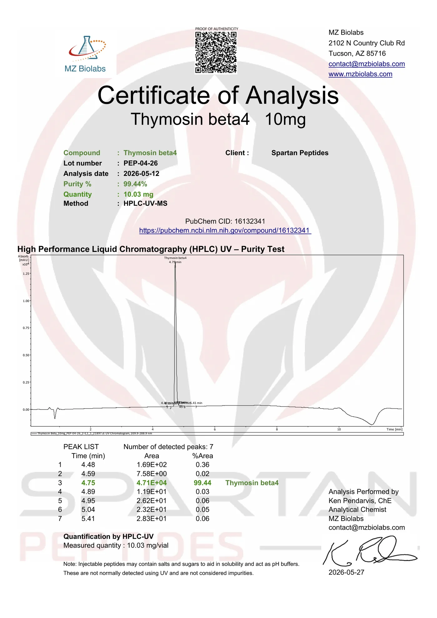 Certificate of Analysis page 1, 99.44% HPLC purity verified by MZ Biolabs