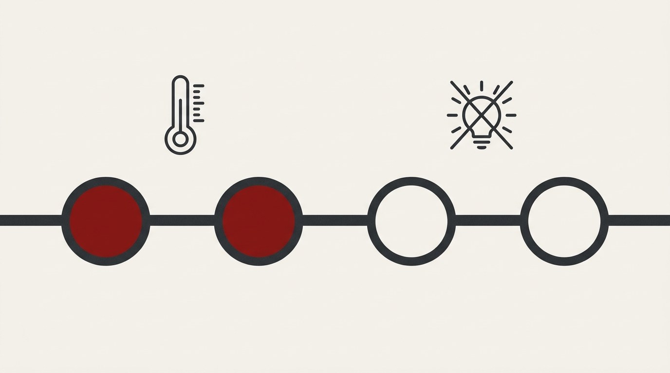 Timeline showing storage nodes with temperature and light protection icons, representing peptide solution stability over time