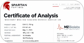 Lab Verified Certificates of Analysis from independent third-party laboratories